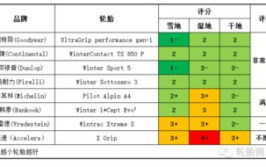 本王的尺寸可还满意,完美尺寸，尽在本王之选