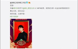 娱乐红人圈,揭秘明星幕后故事与热门话题