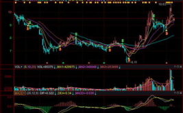 002279股票,久其软件子公司股权激励计划终止实施及回购注销方案概述