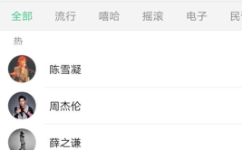 娱乐吃瓜酱推荐歌曲,盘点年度必听神曲，让你的耳朵跟着音乐狂欢！