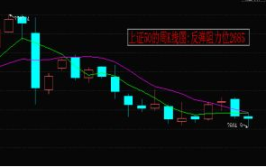 股票300162,最新价6.52元